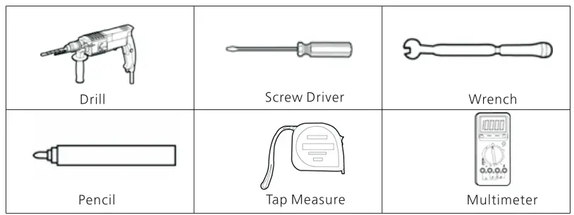 Installation Required Tools