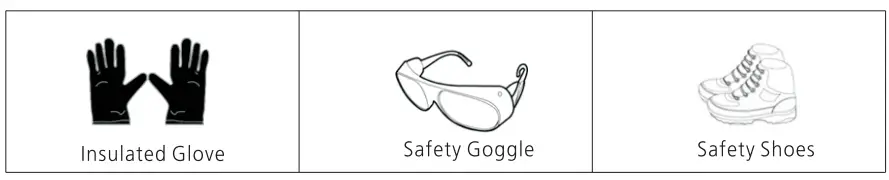 Installation Required Tools