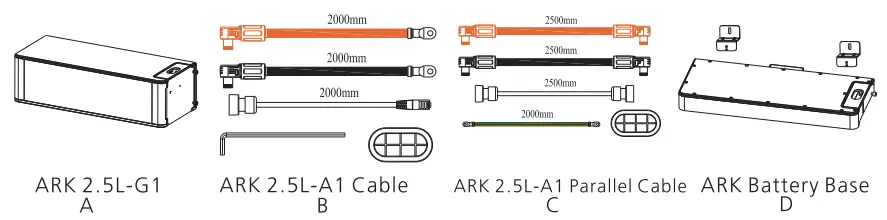 Check the accessories