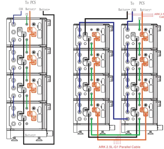 System connection diagram