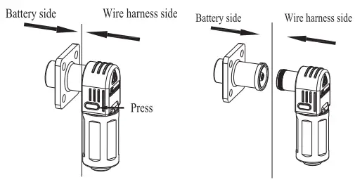 Power line connection