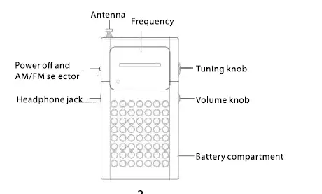 BLAUPUNKT-PR4-AM-FM-Pocket-Radio-1