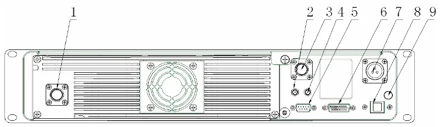 Hytera-CHU-P0BA0-1Base-Station-Channel-Unit-FIG-3