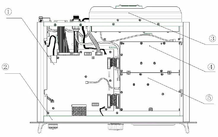Hytera-CHU-P0BA0-1Base-Station-Channel-Unit-FIG-4