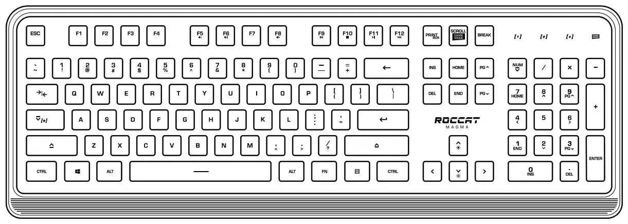 ROCCAT MAGMA Keyboard Cover