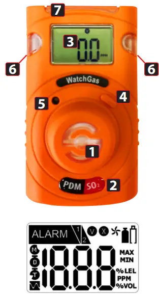 WatchGas PDM H2S Single Gas Detector-fig2