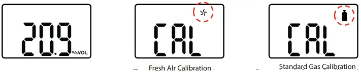 WatchGas PDM H2S Single Gas Detector-fig21