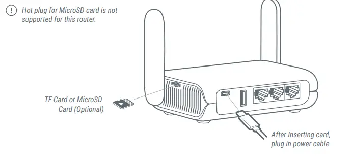 GL-iNet-GL-AXT1800-Slate-AXT1800-Wireless-Router-1