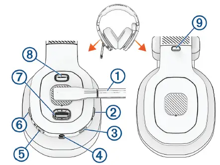 GARMIN-Dezl-200-Premium-2-in-1-Trucking-Headset-1