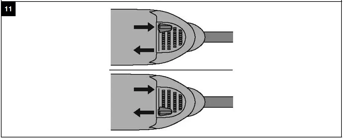 Preparations At The Workplace
