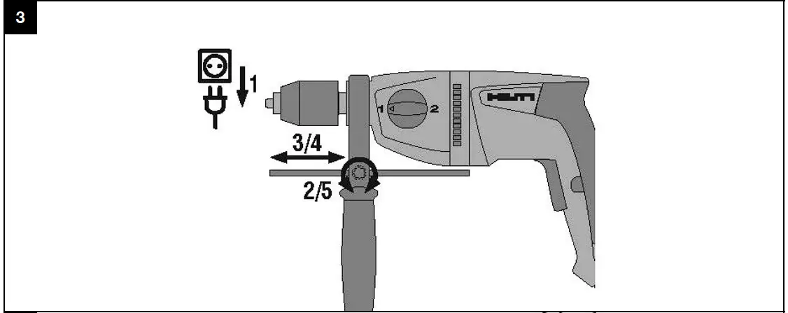 Preparations At The Workplace