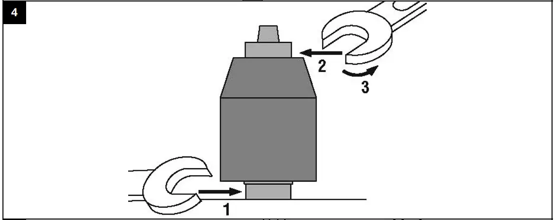 Preparations At The Workplace