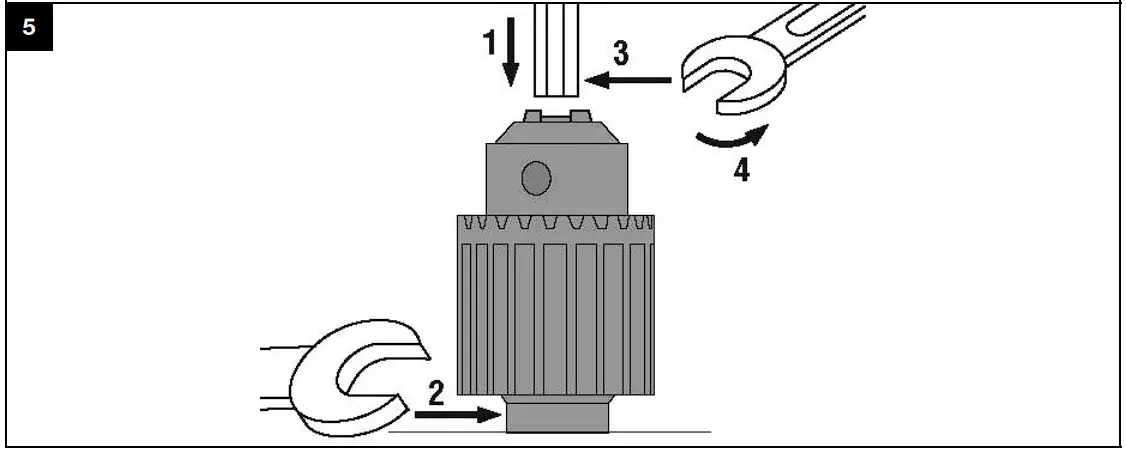 Preparations At The Workplace