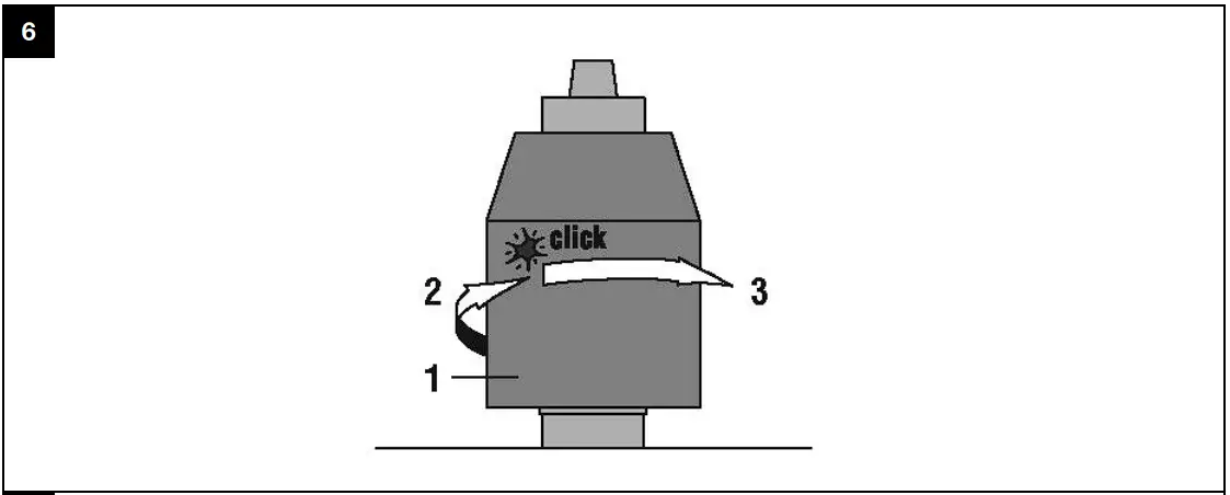 Preparations At The Workplace