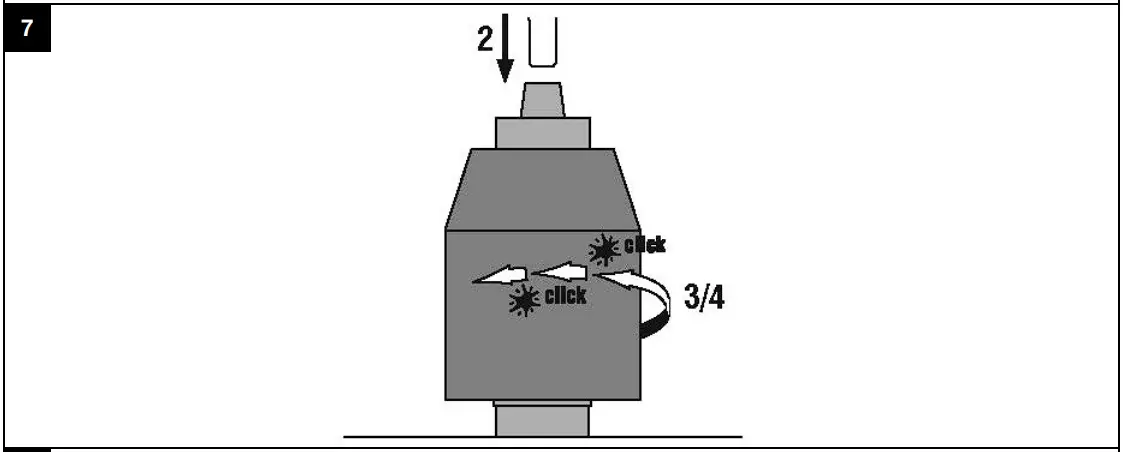 Preparations At The Workplace
