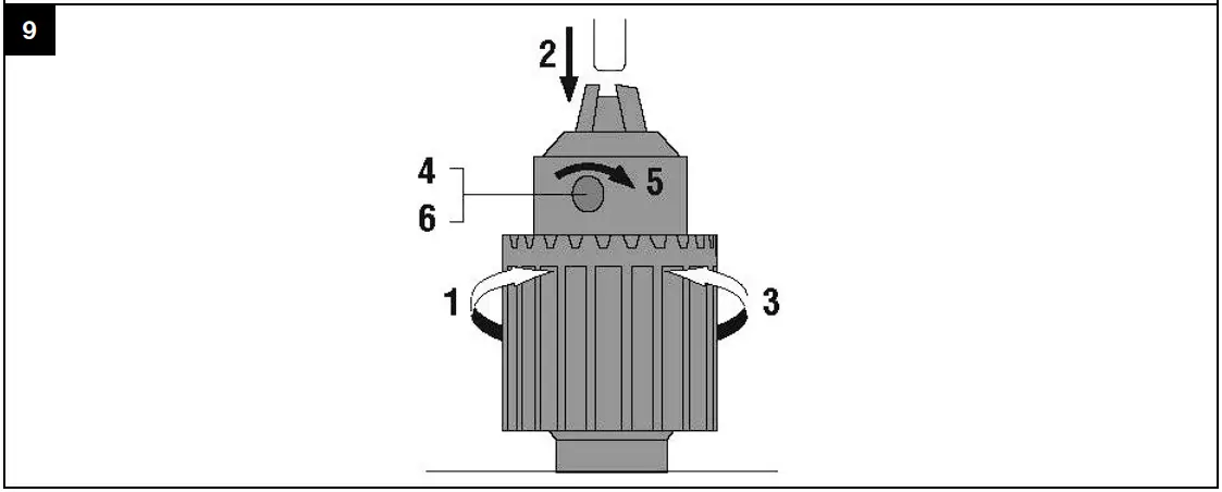 Preparations At The Workplace