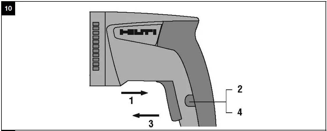 Preparations At The Workplace