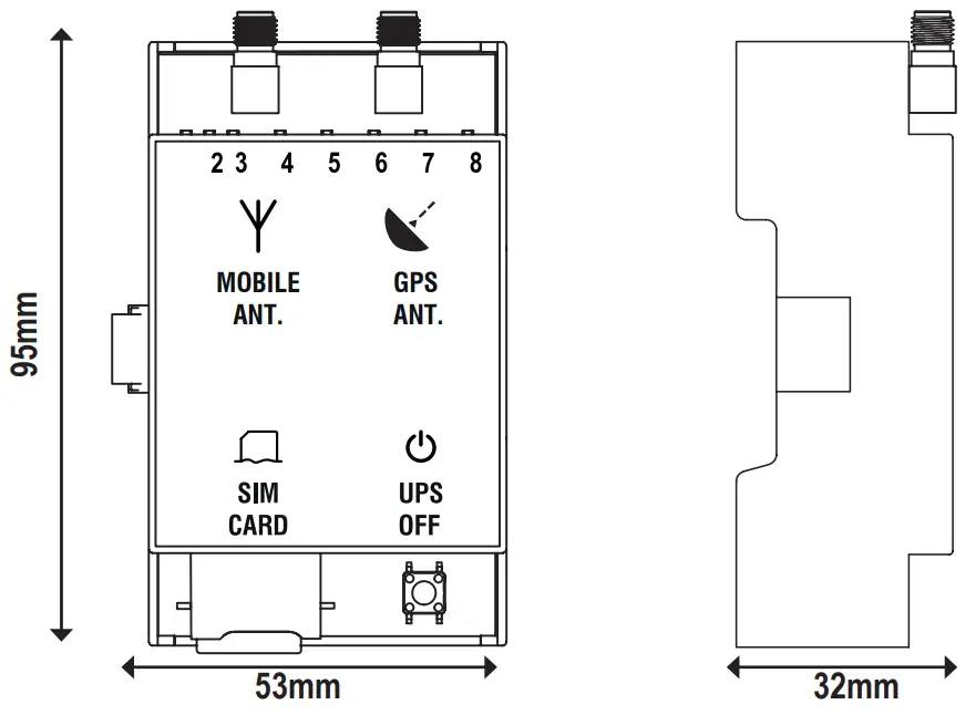 Module Layout