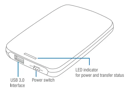 SABRENT EC-UASP 2.5 Inch SATA Hard Drive USB 3.0 Enclosure-fig3