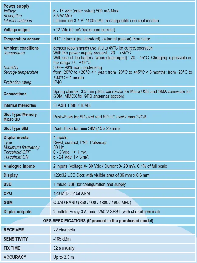 SENECA MyAlarm3 Cloud Remote Alarm Unit and Data Logger fig 1