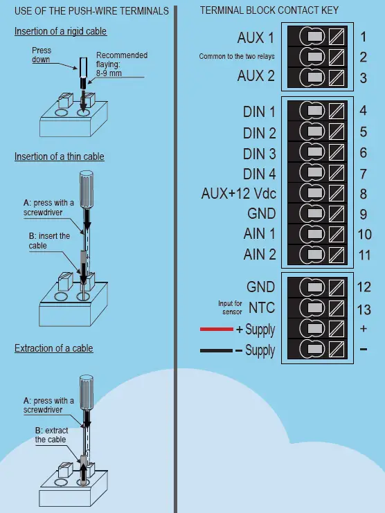 SENECA MyAlarm3 Cloud Remote Alarm Unit and Data Logger fig 6