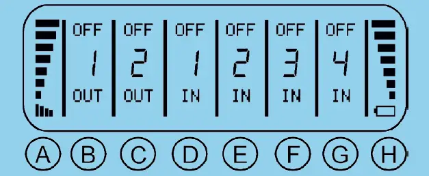SENECA MyAlarm3 Cloud Remote Alarm Unit and Data Logger fig 7