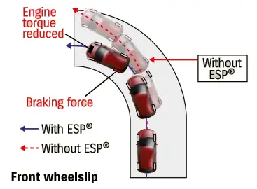 SUZUKI Baleno 2021 - fig 15