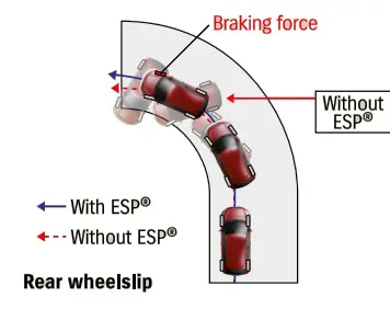 SUZUKI Baleno 2021 - fig 16