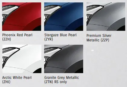 SUZUKI Baleno 2021 - fig 22