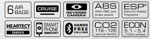 SUZUKI Baleno 2021 - icon