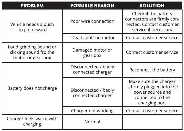 Flybar FB21506TB Bumper Car-3
