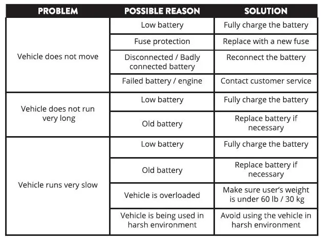 Flybar FB21506TB Bumper Car-4