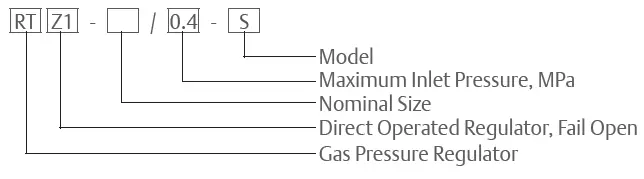 EMERSON-S-Series-Gas-Pressure-Regulator-fig-1
