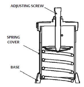 EMERSON-S-Series-Gas-Pressure-Regulator-fig-5