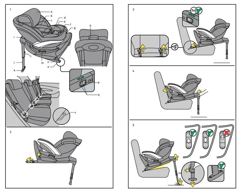 BeSafe-iZi-Twist-Rotation-Car-Seat-fig-1