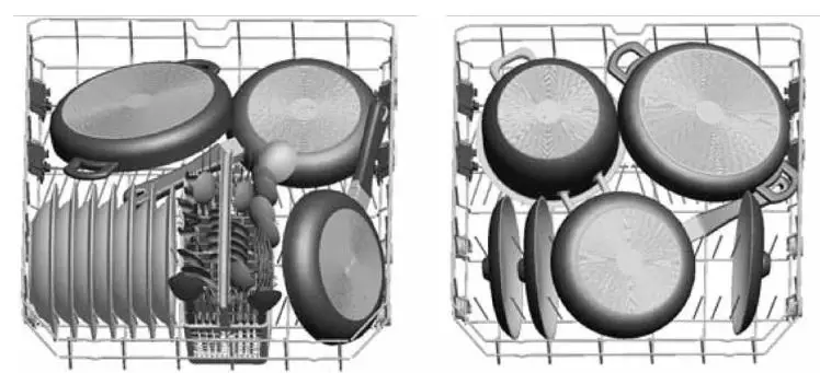 Westinghouse DISHWASHER - Alternative basket loads Lower Basket