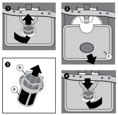 Westinghouse DISHWASHER - Filters