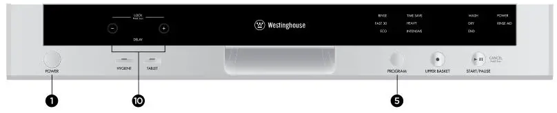 Westinghouse DISHWASHER - PREPARING THE MACHINE FOR USE