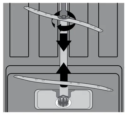Westinghouse DISHWASHER - Spray arms
