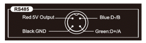 amber-connect-C400-E-LA-Covert-LTE-Vehicle-GPS-Tracker-fig-3