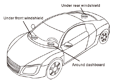 amber-connect-C400-E-LA-Covert-LTE-Vehicle-GPS-Tracker-fig-6
