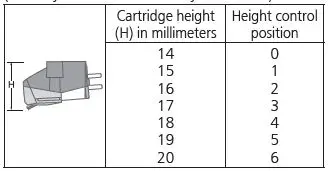 Technics-Turntable-Premium-Class-HiFi-Record-Player-17