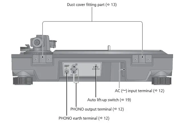 Technics-Turntable-Premium-Class-HiFi-Record-Player-3