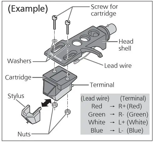 Technics-Turntable-Premium-Class-HiFi-Record-Player-35