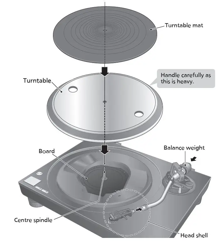 Technics-Turntable-Premium-Class-HiFi-Record-Player-4
