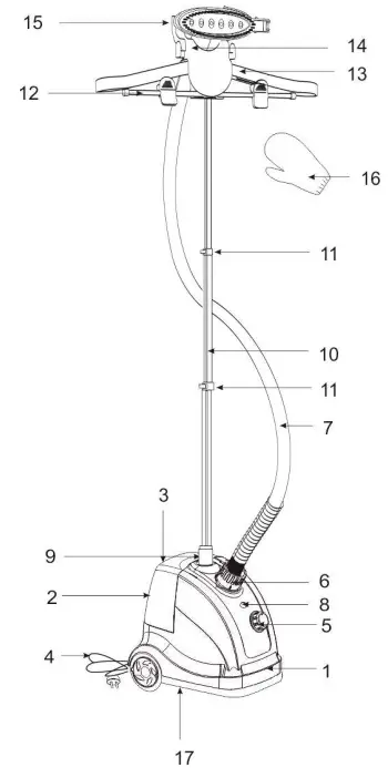 SCARLETT SC GS130S10 Garment Steamer - iten