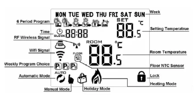 HOMECLOUD-XH-CTB-Smart-WiFi-Homcloud-Chronothermostat-RF-1