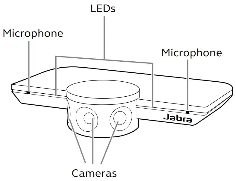 Jabra PanaCast - Panoramic