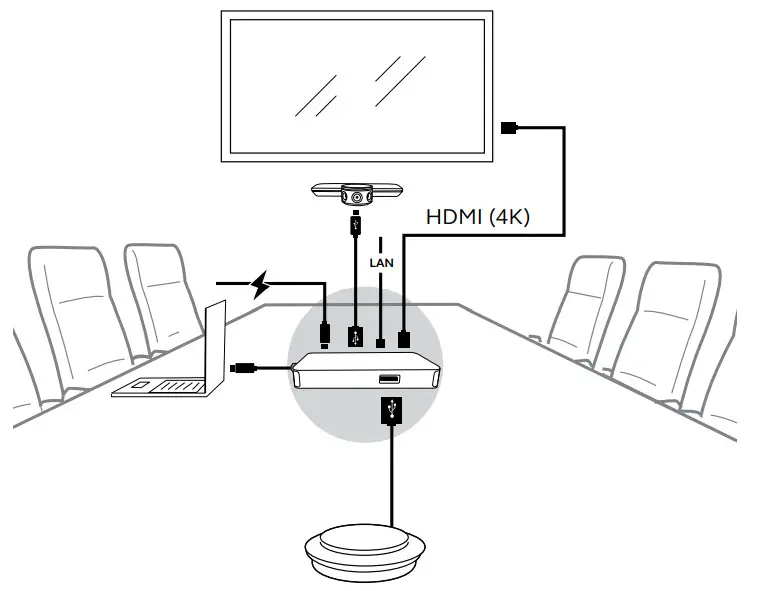Jabra PanaCast - recommended