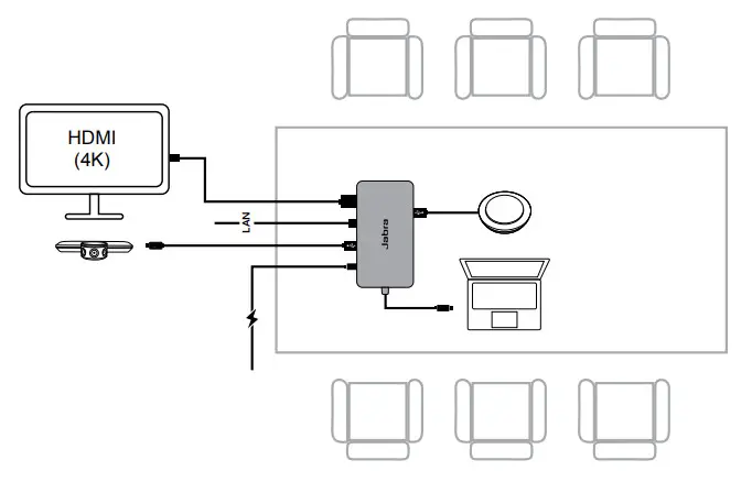 Jabra PanaCast - recommended2